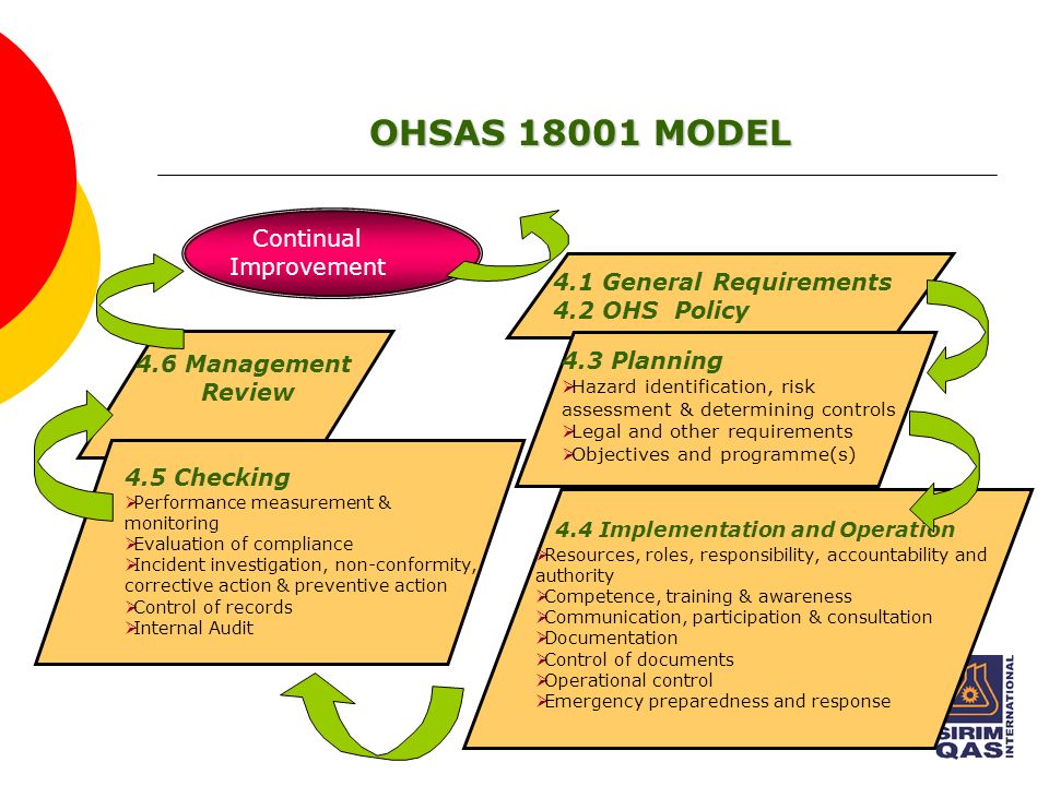 Occupational safety and health risk assessment methodologies